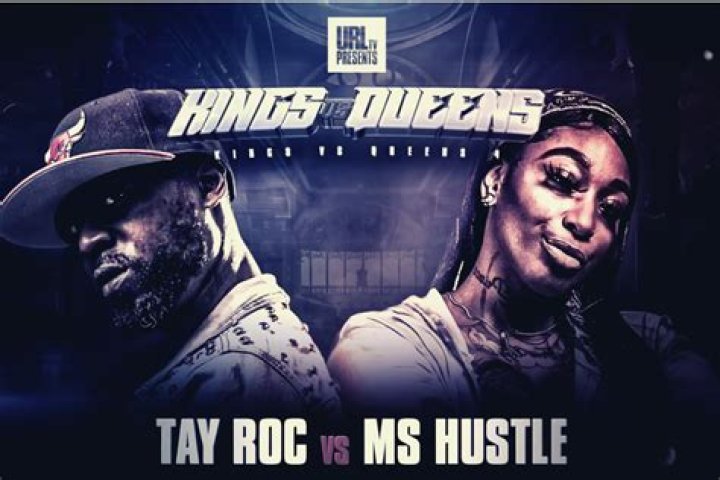 Unveiling Tay Roc's Net Worth: Discoveries And Hidden Insights