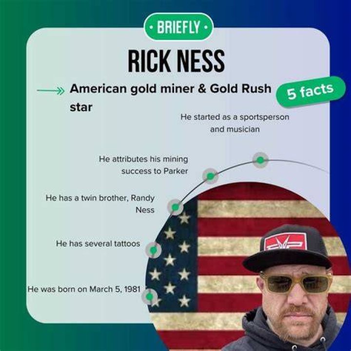 Unveiling The Age And Intriguing Life Of Rick Ness