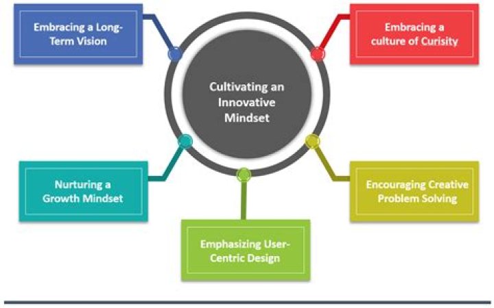 Unveiling The AI Visionary: Robin Montgomery's Transformative Insights