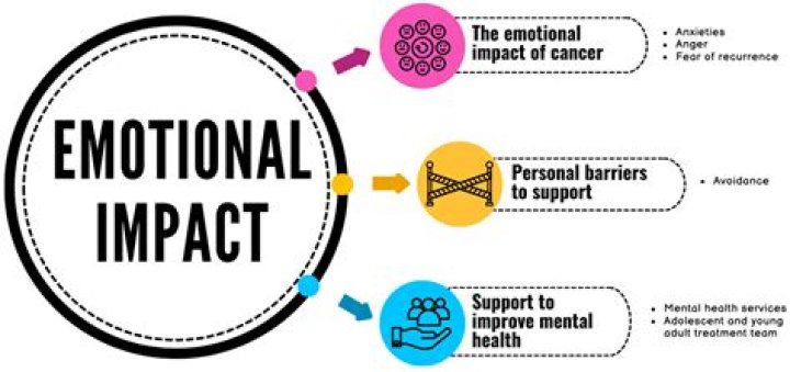 Unveiling the Emotional Impact and Hidden Meanings