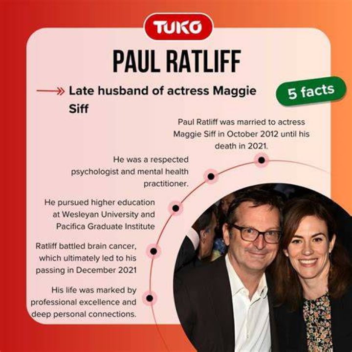 Unveiling The Enigmatic Paul Ratliff: Maggie Siff's Husband