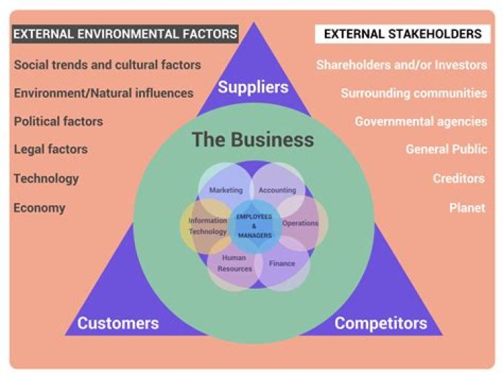 Unveiling The Entrepreneurial Genius Of Paul Edward Hospenthal