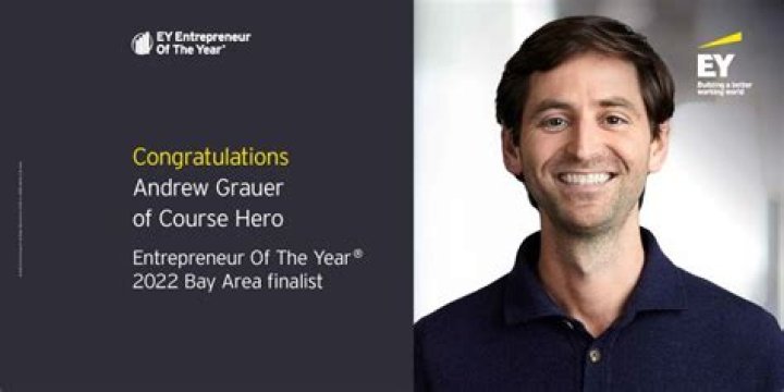 Unveiling The Extraordinary Life And Wealth Of Andrew Grauer