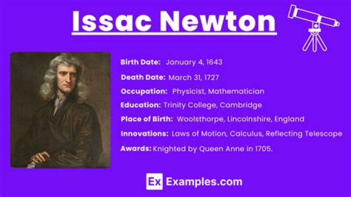 Unveiling The Genius Of Isaac Avett: Discoveries And Insights