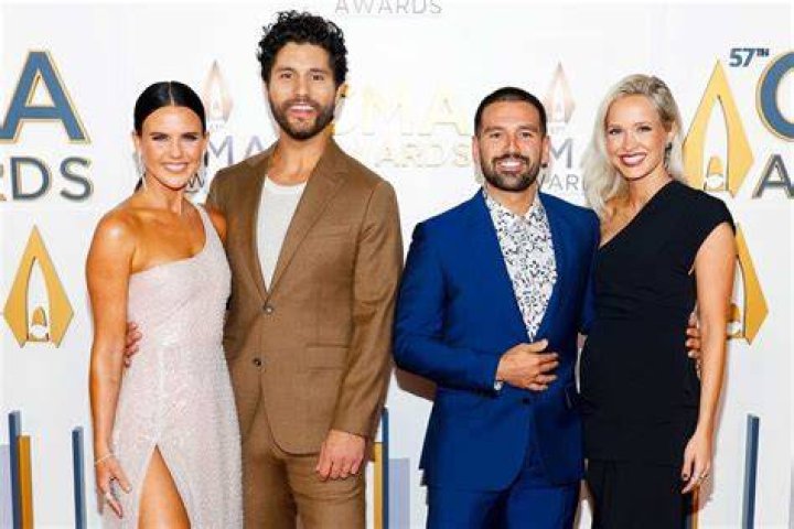 Unveiling The Height Of Dan From Dan And Shay: Secrets Revealed