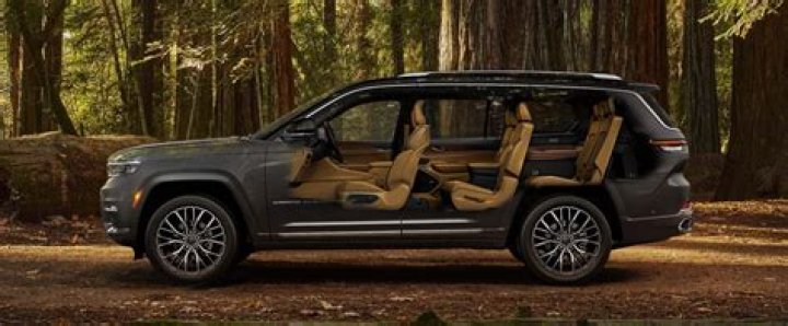 Unveiling the Hidden Wonders of the Jeep Grand Cherokee