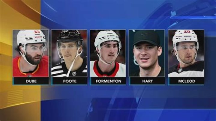 Unveiling The Identity Of Carter Hart's Wife: Discoveries And Insights
