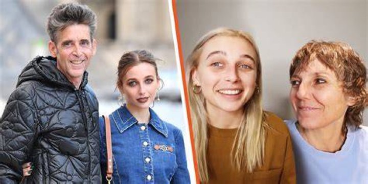 Unveiling The Inspiring Journey Of Emma Chamberlain's Parents