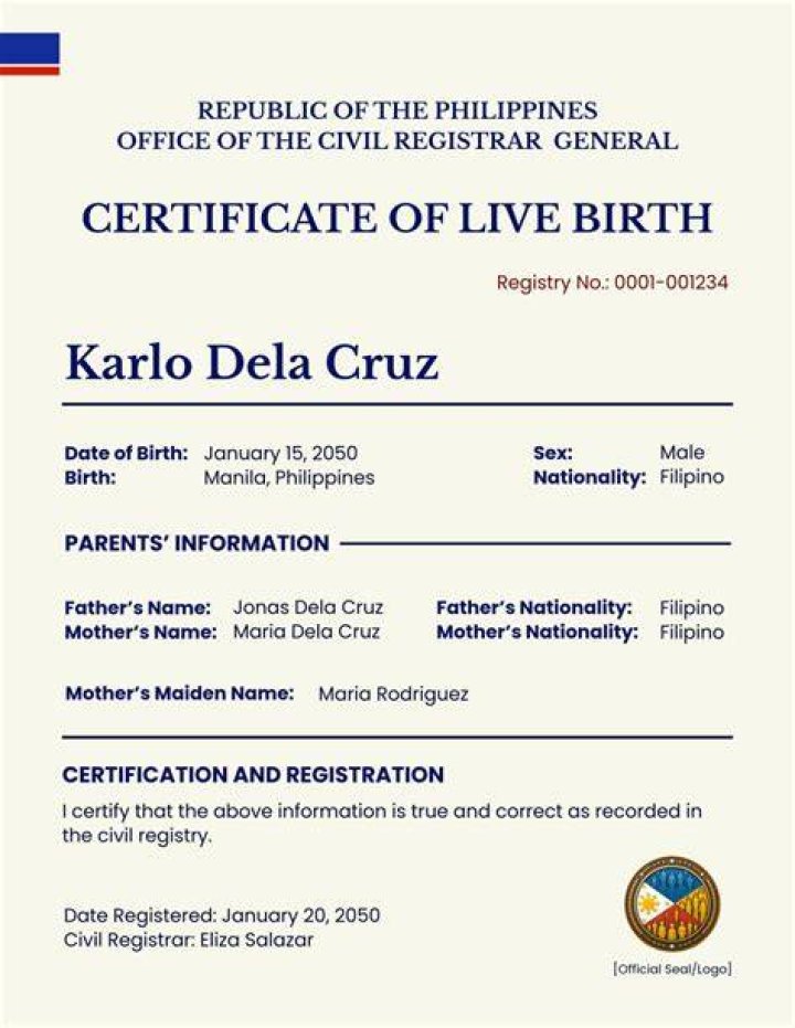 Unveiling The Intriguing Significance Of Wendell B. Date Of Birth