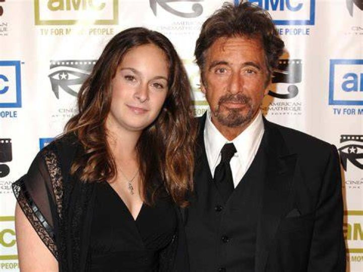 Unveiling The Legacy Of Anton James Pacino: Discoveries And Insights