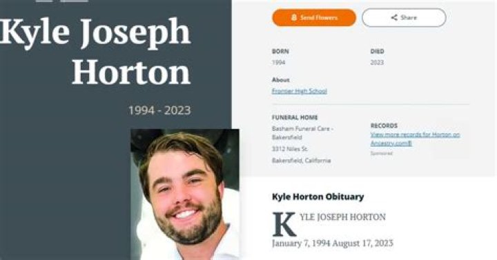 Unveiling The Life And Legacy Of Kyle Horton: An Obituary Rich In