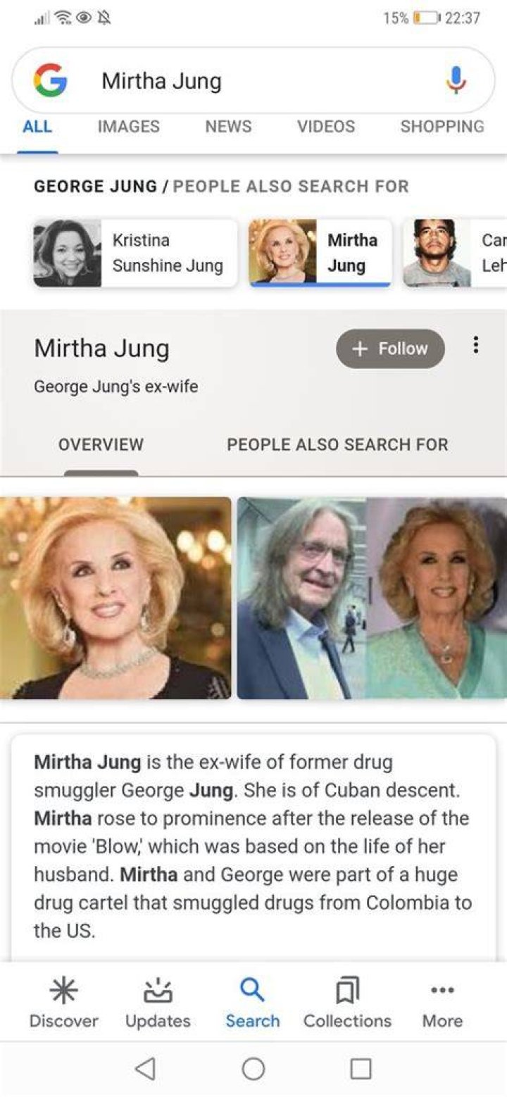 Unveiling The Notorious Drug Empire Of George And Mirtha Jung
