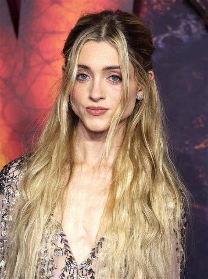 Unveiling The Parents Behind Natalia Dyer's Rise To Stardom