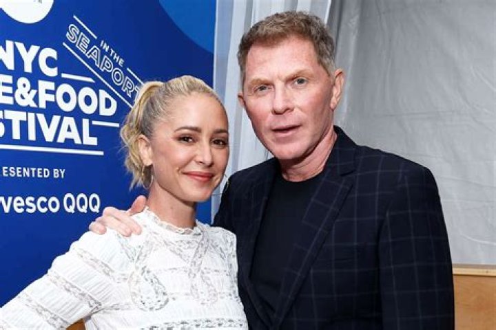 Unveiling The Rivalry And Genius Of Gordon Ramsay And Bobby Flay