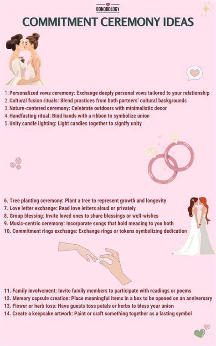 Unveiling The Secrets Of Enduring Love And Commitment