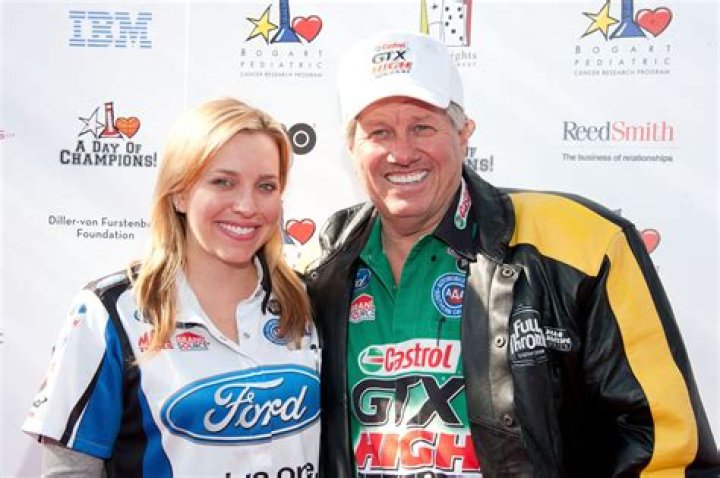 Unveiling The Secrets Of John Force Daughters Racing: Discoveries And Insights