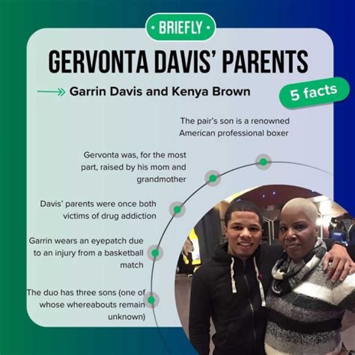 Unveiling The Secrets Of Kenya Brown Gervonta Davis