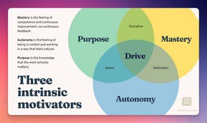 Unveiling The Secrets Of Marketing Mastery With Jenny D'acquisto