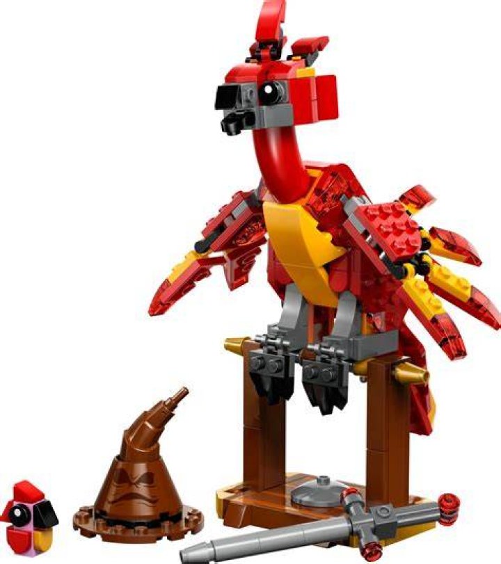 Unveiling The Secrets Of The Hylia Fawkes Leak