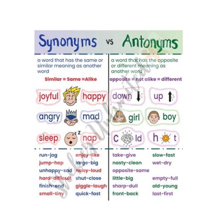 Unveiling The Secrets: Synonyms Vs. Antonyms