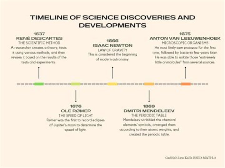 Unveiling The Significance Of Jasmine Lewis's Age: Key Discoveries And Insights