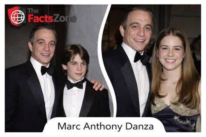 Unveiling The Success Story Of Marc Danza: Tony Danza's Son