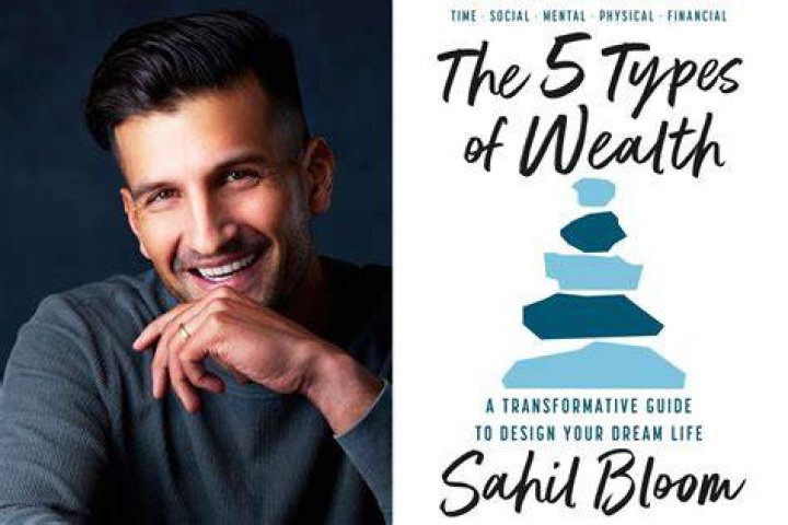 Unveiling the Trailblazing Journey of Sahil Bloom: Discoveries and Insights