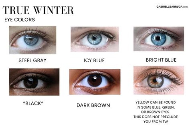 Unveiling The True Eye Color Of Jennifer Williams: Discoveries And Insights