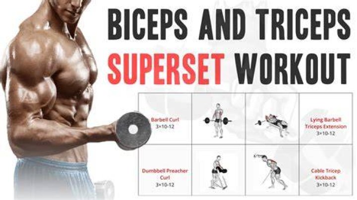 Unveiling The Ultimate Bicep-Building Techniques