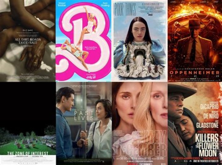 Unveiling the World of "Film Movies Full": A Comprehensive Cinematic Journey