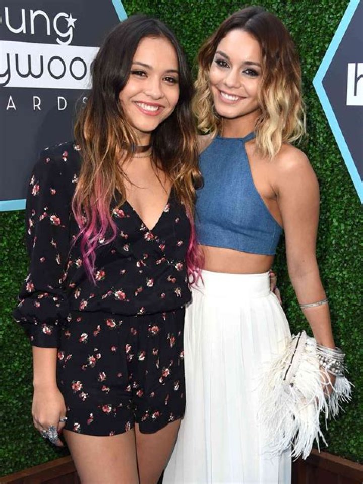 Unveiling The World Of Corinna Kopf And Stella Hudgens: Exclusive Insights