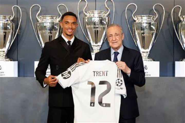 Unveiling Trent Alexander-Arnold's Religious Identity: Insights And Discoveries
