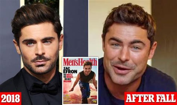 Unveiling Zac Efron's Relationship History: Surprising Insights