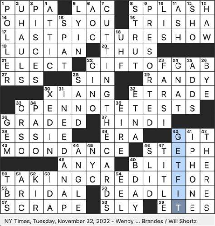 What a shock! NYT Crossword Clue Answer 7 letters