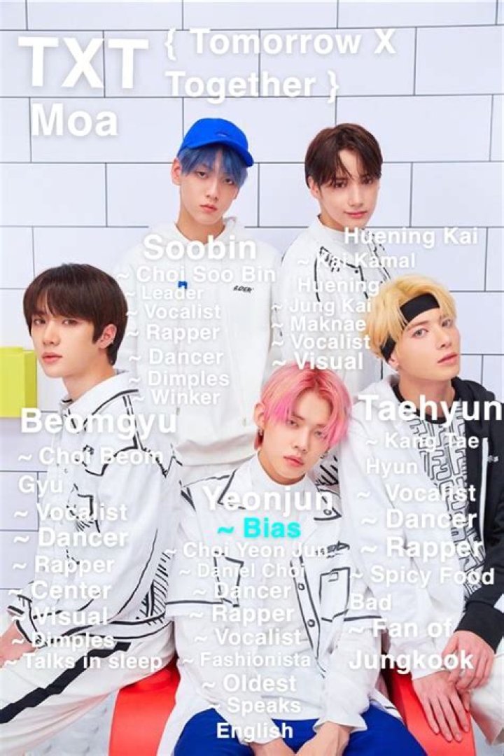 What Are the Tomorrow X Together Members' Real Names?