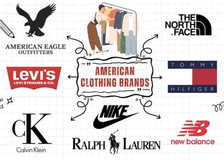 What Brand Is MBX? Unpacking a Name in Clothing and More