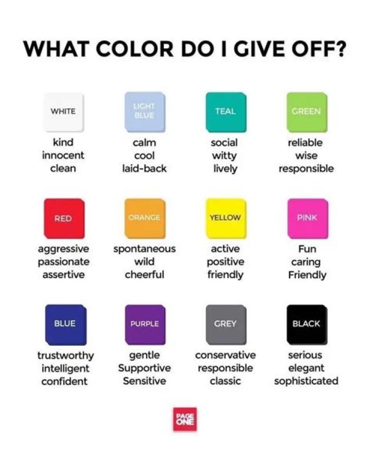 What Color Do You Notice First? Your Subconscious Might Be Talking