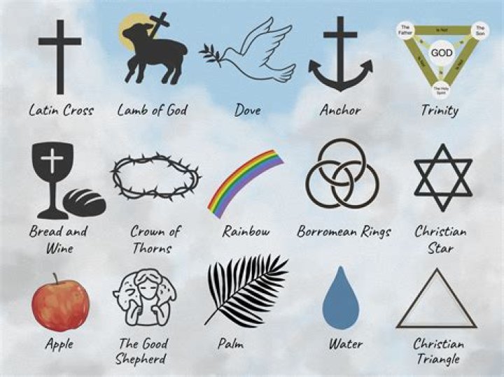 What Color Represents Jesus? Exploring Biblical Symbolism