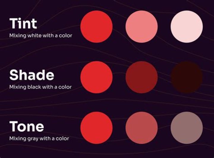 What Color Triggers Anger? Unpacking the Link Between Hues and Heated Feelings
