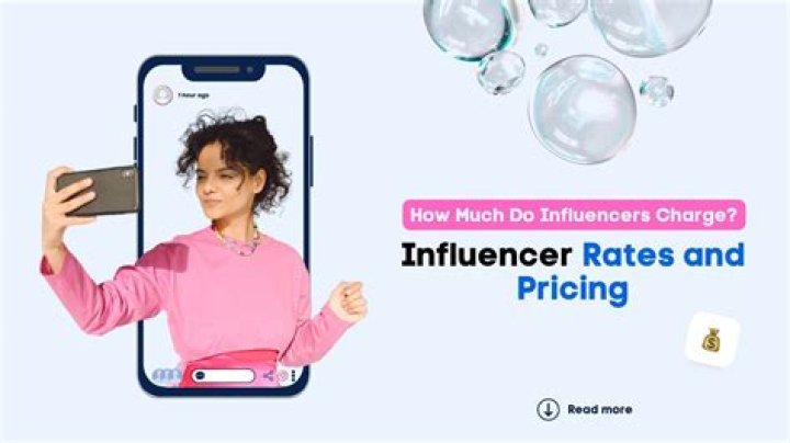 What Do Influencers Charge Per Post? Unpacking the Price Tag