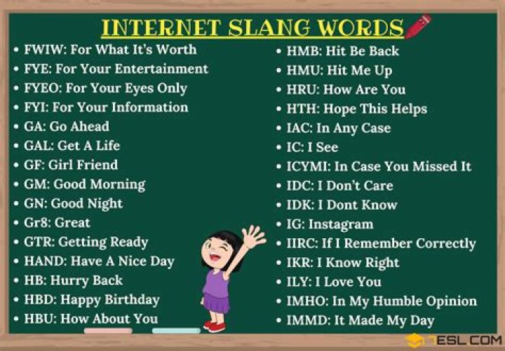 What Does "icl" Mean? Unpacking the Popular Internet Slang