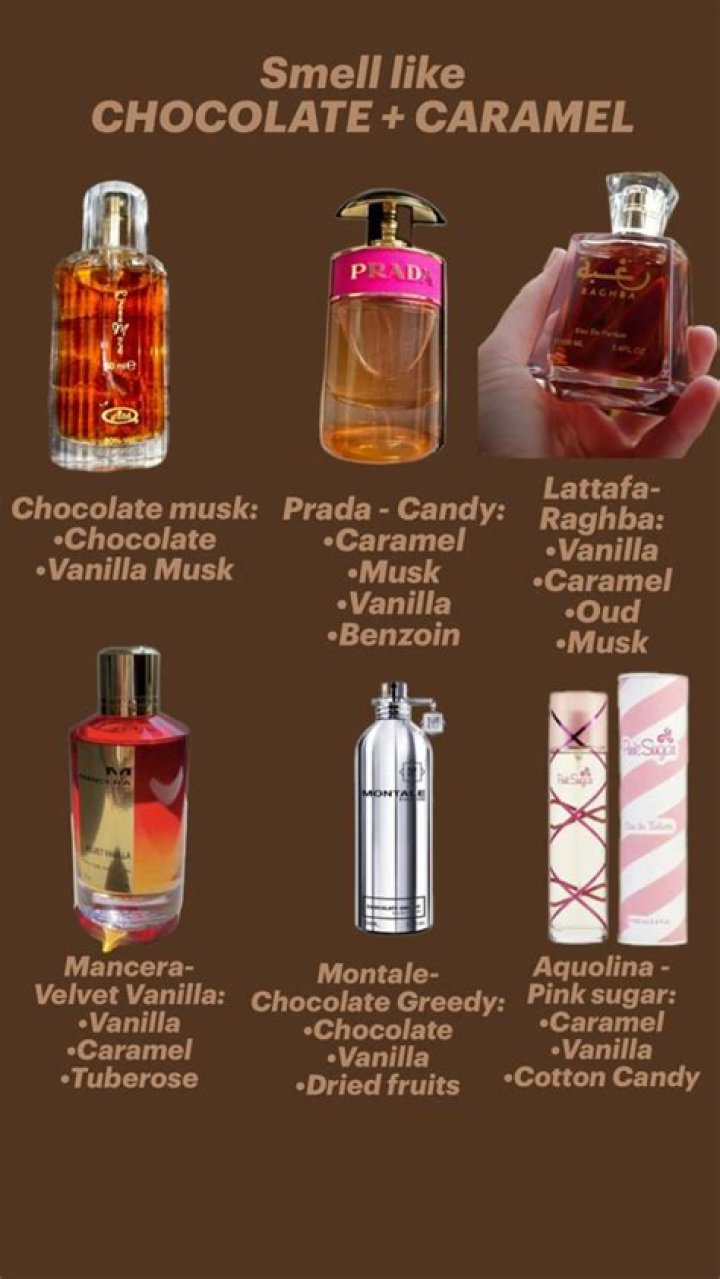 What Does Candy Love Smell Like? Exploring Sweet Scents and Happy Feelings