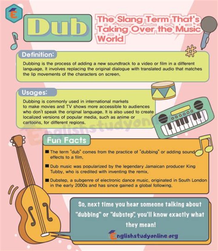 What Does It Mean to Dub a Guy? Unraveling the Power of 'Do' and 'Does'