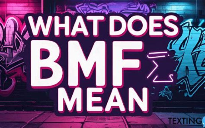 What Does LBNL Mean in Texting? Unraveling the Acronym