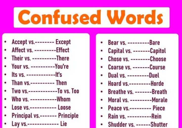What Does SMDFH Mean in Text? Unraveling Common Textual Confusions (Like 'Do' vs. 'Does')