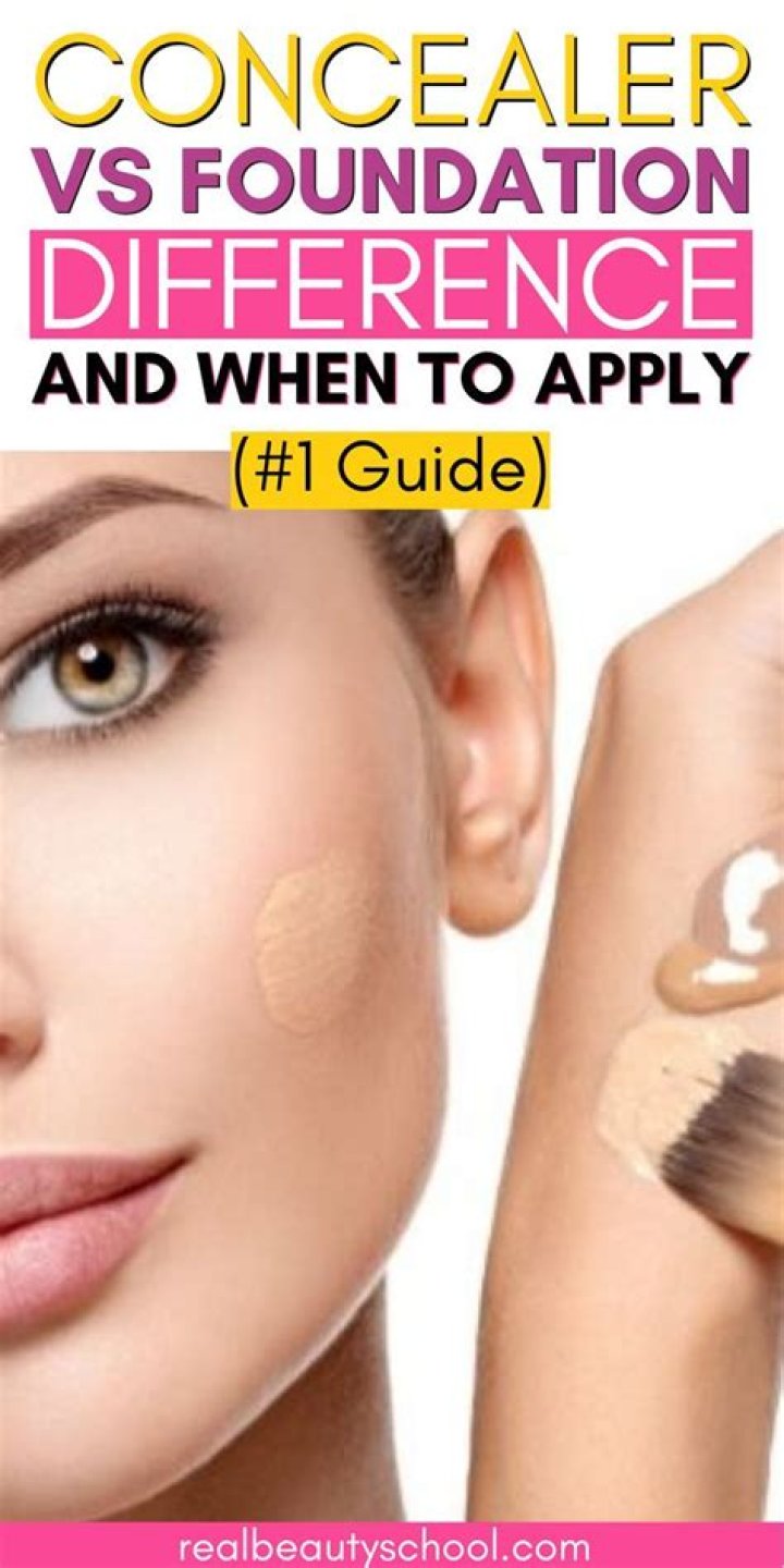 What Goes First, Concealer or Foundation? Sorting Out Your Makeup Order