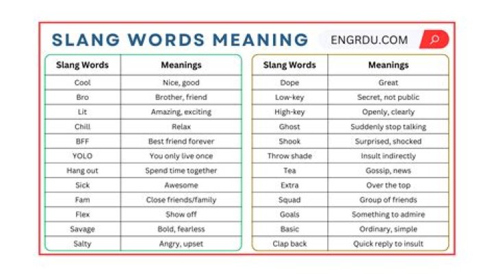 What is a Doobie? Exploring the Meaning and Origin of This Common Slang Term
