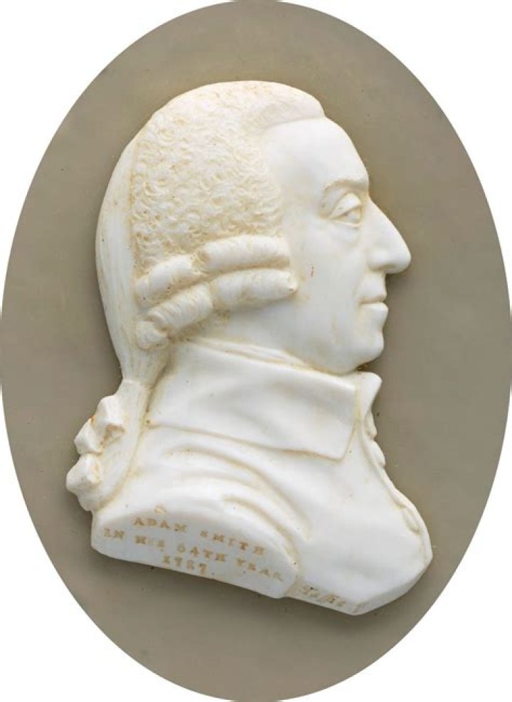 What is Adam Smith the Father of? Unpacking His Enduring Legacy