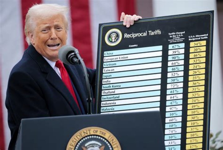 What is Donald Trump's Religion? An Examination Through Public Records