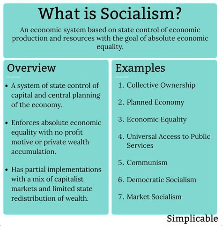 What is the Bible of Socialism? Unpacking its Foundational Ideas